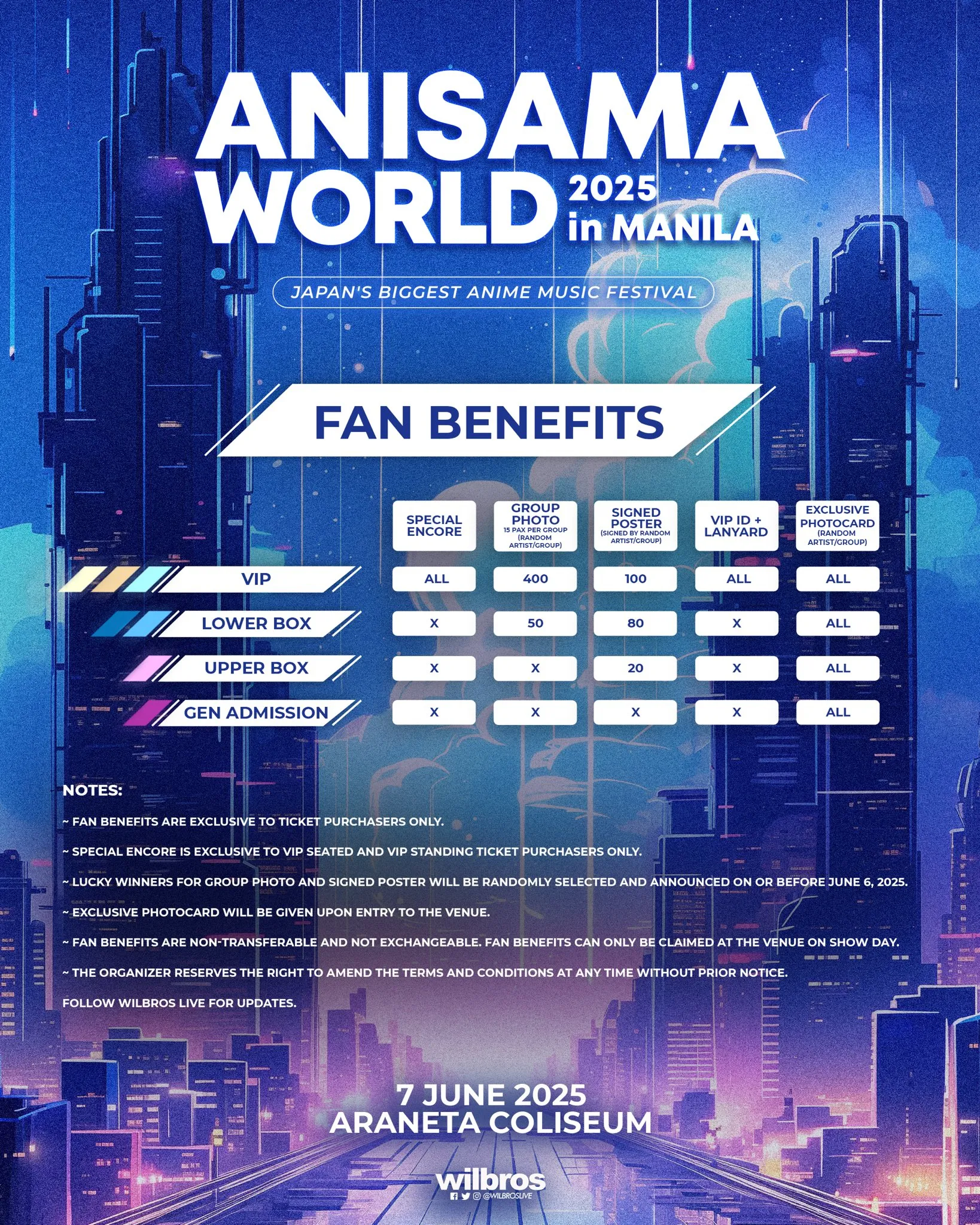Anisama World 2025 in Manila Ticket Information