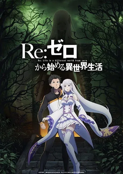 Featured Image: Re:Zero Season 2 and The Misfit of Demon King Academy get delayed.