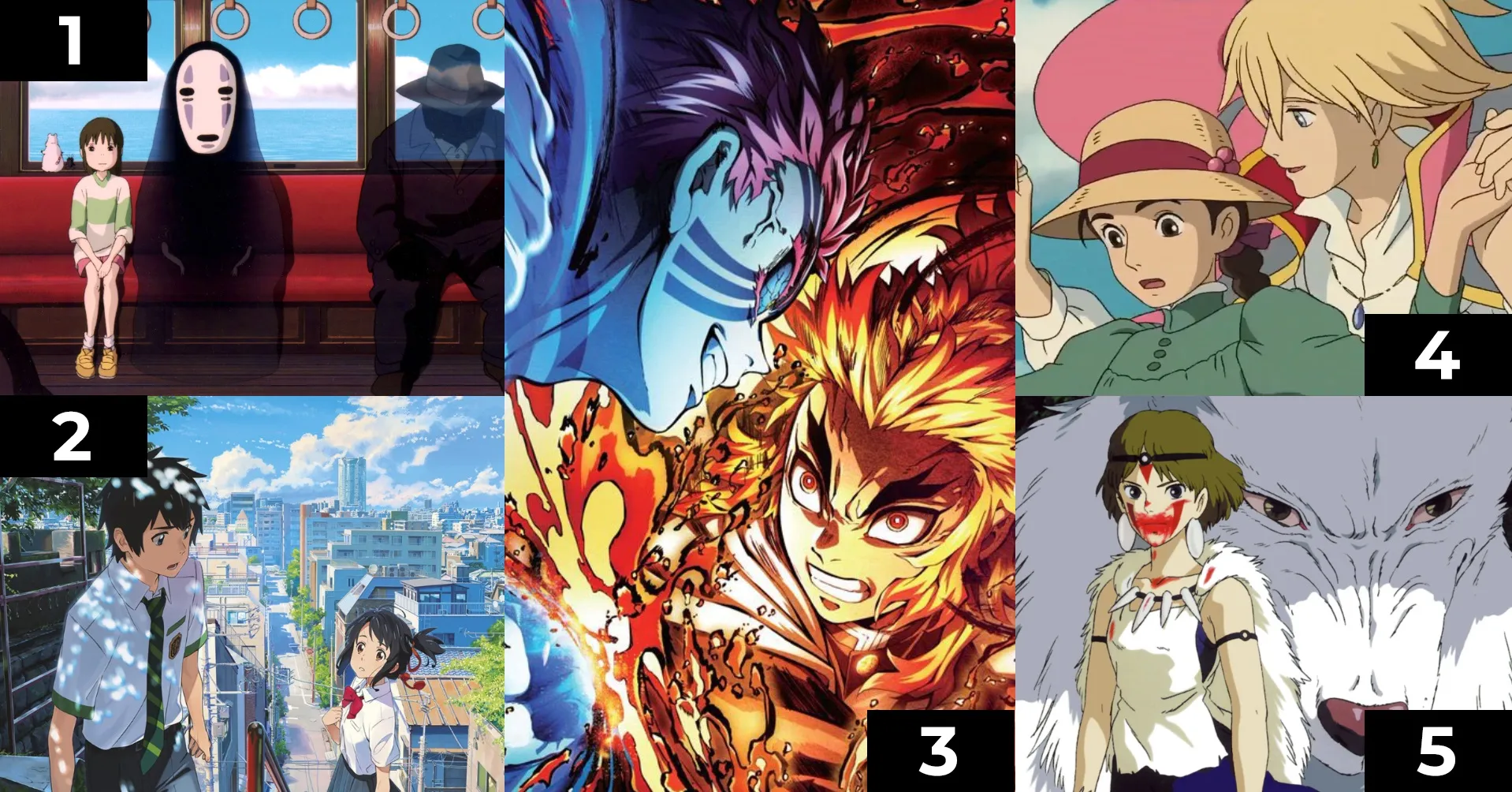 Featured Image: Demon Slayer: Infinity Train Now 3rd Highest Grossing Anime Film In Japan Behind Your Name And Spirited Away