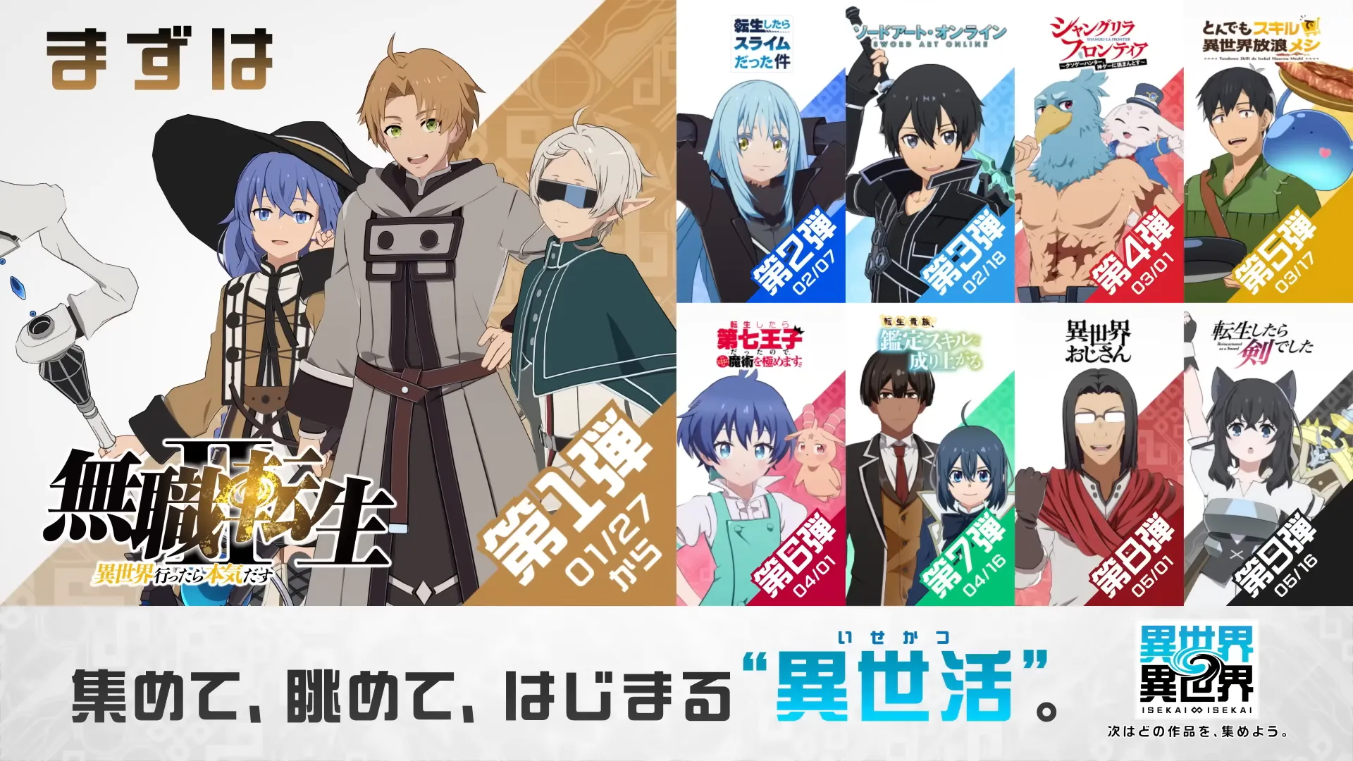 Featured Image: Mushoku Tensei, Sword Art Online, Tensura and 6 Other Popular Anime Meet in New Isekai Game